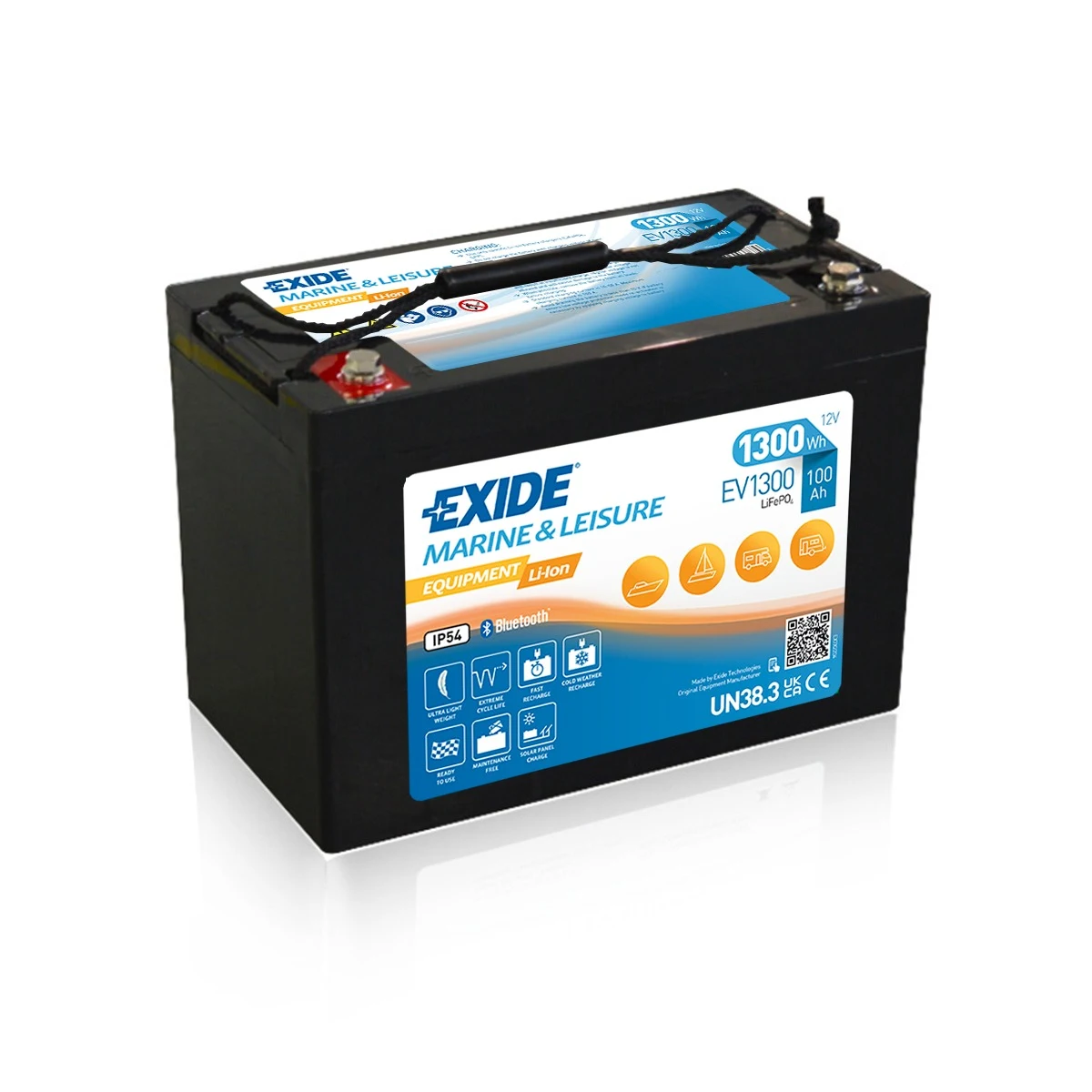 etronix-1609734