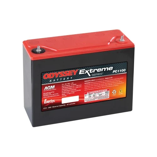 etronix-1613284