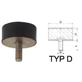 swedol1-1820895