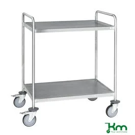 swedol1-1827575