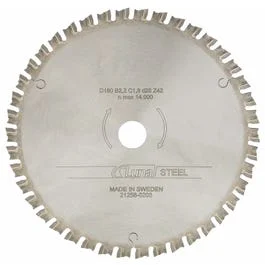 swedol1-1843763